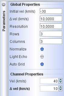 channel map parameters
