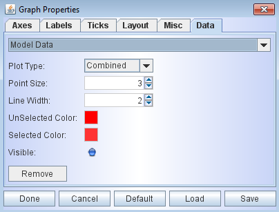 graph properties data tab