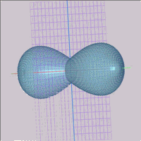 3dviews
