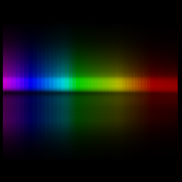 scatter spectrum