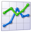 Graphs Module