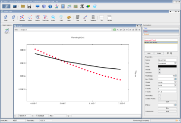 Graphs Module