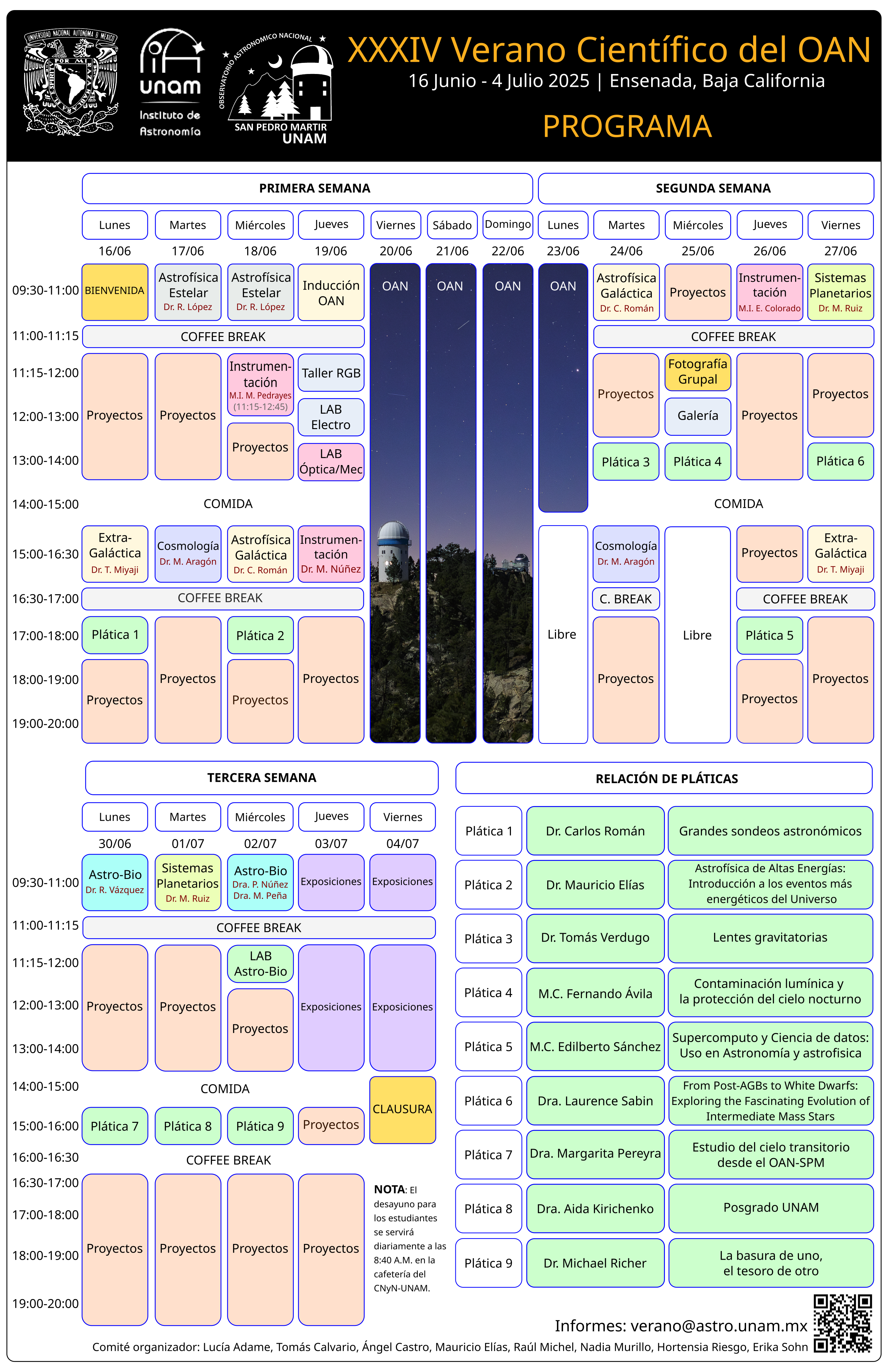 Programa 2025