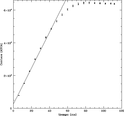 \begin{figure}\begin{center}
\begin{tabular}{c}
\psfig{figure=sat.ps,height=12cm,width=12cm}
\end{tabular}
\end{center} \end{figure}