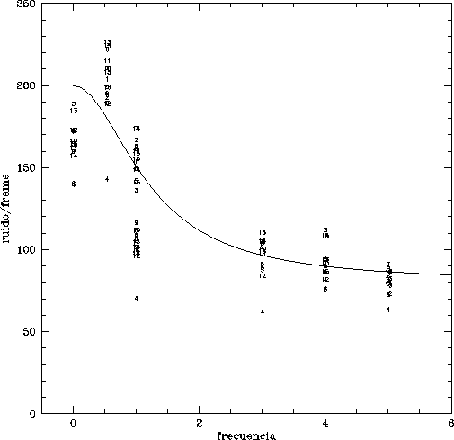 \begin{figure}\begin{center}
\begin{tabular}{c}
\psfig{figure=fig3.eps,height=12cm,width=12cm}
\end{tabular}
\end{center} \end{figure}