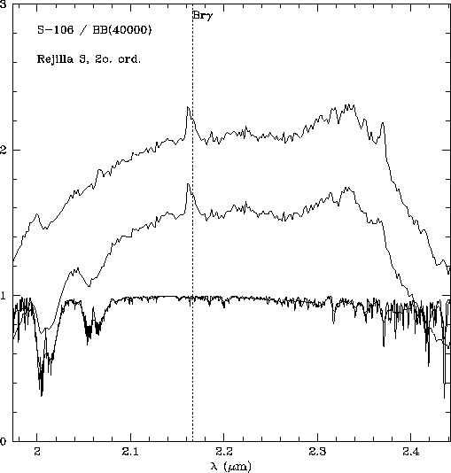 \begin{figure}\begin{center}
\begin{tabular}{c}
\psfig{figure=s106kb.ps,height=13cm,width=13cm}
\end{tabular}
\end{center} \end{figure}