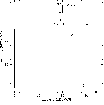 \begin{figure}\begin{center}
\begin{tabular}{c}
\psfig{figure=figguia.eps,height=10cm,width=10cm}
\end{tabular}
\end{center} \end{figure}