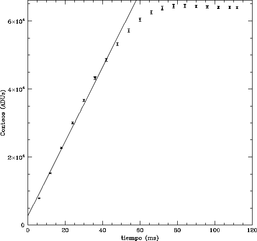 \begin{figure}\begin{center}
\begin{tabular}{c}
\psfig{figure=sat.ps,height=12cm,width=12cm}\end{tabular} \end{center} \end{figure}