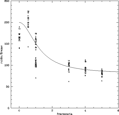 \begin{figure}\begin{center}
\begin{tabular}{c}
\psfig{figure=fig3.eps,height=12cm,width=12cm}\end{tabular} \end{center} \end{figure}
