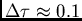 $\Delta\tau \approx 0.1$
