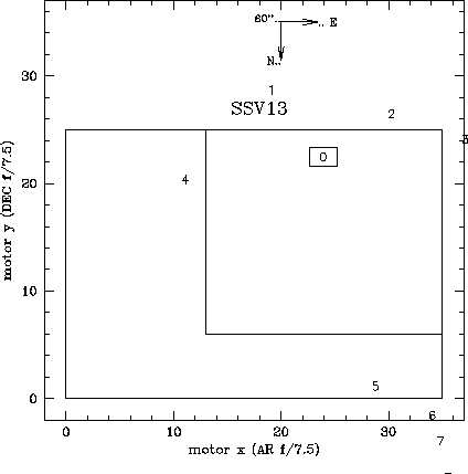 \begin{figure}\begin{center}
\begin{tabular}{c}
\psfig{figure=figguia.eps,height=10cm,width=10cm}\end{tabular} \end{center} \end{figure}