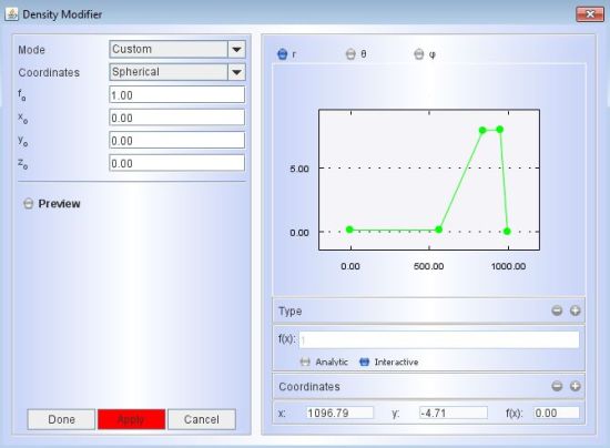 density modifier graph