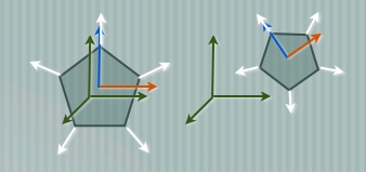 particle system modifiers