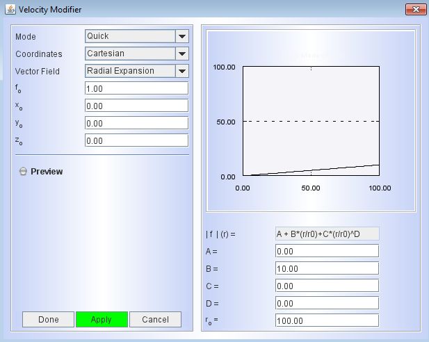 velocity graph