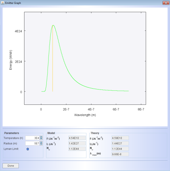 emitter graph