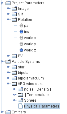 variable tree