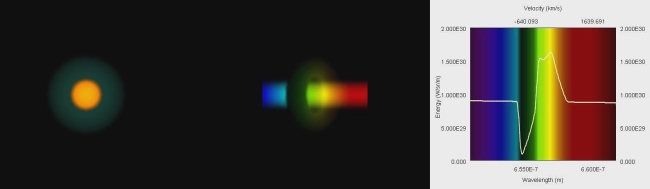p-cygni profile
