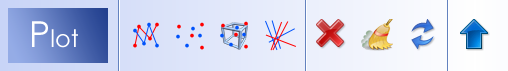 plot toolbar