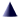 right view