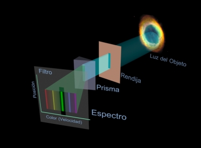 pv 1