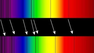 redshift